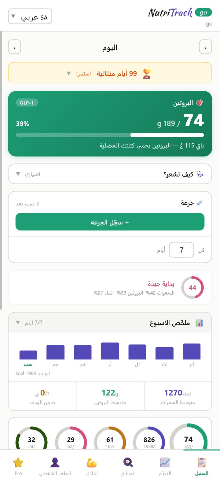 يوميات الوجبات