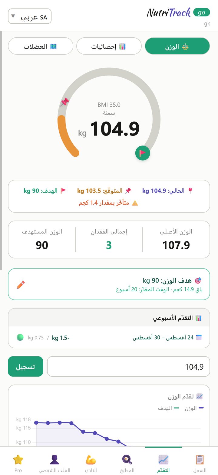 الإحصائيات والاتجاهات